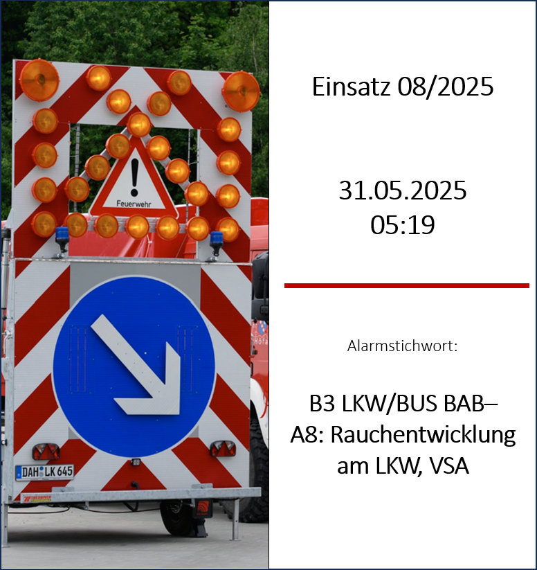 Feuerwehr Einsatz: Rauchentwicklung LKW, 31.05.2025.